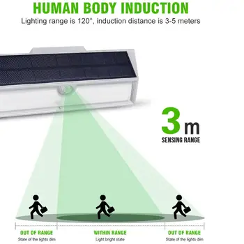 Menneskelige induktion vandtæt LED Solar Light Motion Sensor Fjernbetjeningen timing Justerbar lysstyrke Have Lys væglampe