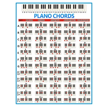 Kvalitet Klaver Akkorder Chart-Tasten Musik Grafisk Motion Plakat Stav Klaver Akkorder Praksis Diagram 88-Tasten Nybegynder Klaver Fingering Ch