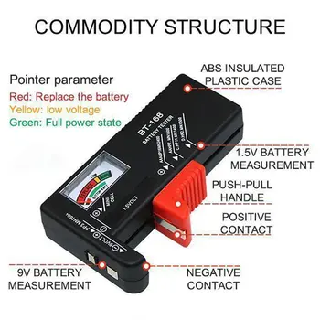 93 Net Batteri Kapacitet Tester opbevaringsboks Måling Arrangør Sag Tilbehør, der er Gennemsigtig for AAA, 9V AA C D Batterier ACEHE