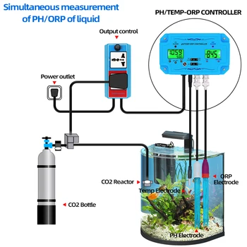 3 i 1 pH ORP TEMP PH Controller-2839 vandkvalitet Detektor BNC-Type Sonde vandkvalitet Tester for Akvariet Swimmingpools 38%off