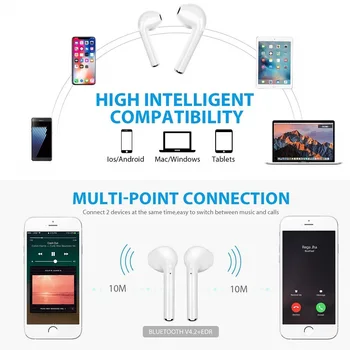 I7s TWS Trådløse Bluetooth Hovedtelefoner til LG G Pro 2 L Bello Lite / G Flex 2 G4 Slå G4s X Skærm X Cam Musik Ørepropper Opladning Box