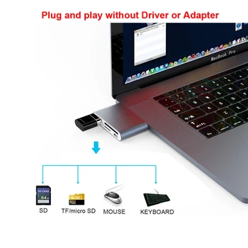 Engros-2stk/masse USB-c kortlæser sd micro sd kortlæser til IPAD PRO 2020 macbook pro comuter accessries