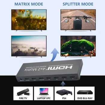 4K/60Hz HDMI-2.0 4X2 Matrix-Splitter med lyd optisk toslink HDR HDMI ARC 4 i 2 ud
