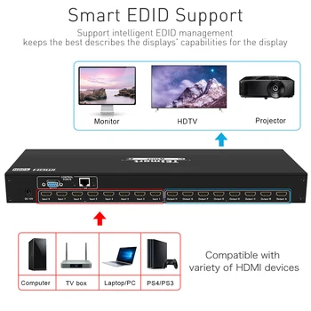 TESmart 4K UHD HDMI Matrix 8x8 Skifte HDCP1.4 ,IR-RS232, TCP/IP-Kontrol Rack-Moun
