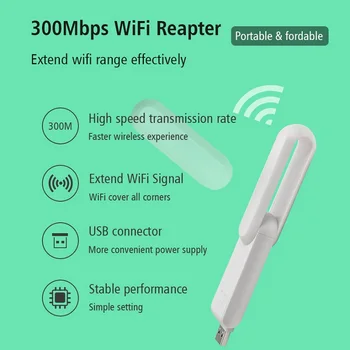 USB-Mini-Bærbare Wifi Extender 300Mbps Sammenklappelig Søde Wifi Repeater Forstærker, Trådløse Signal Booster 2,4 G Pocket Wifi Extender