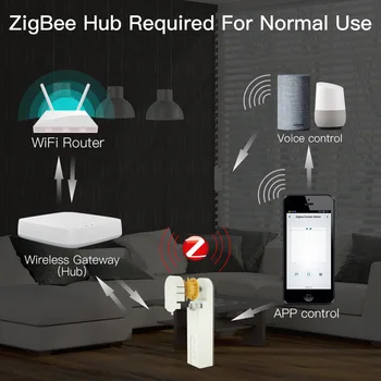 ZigBee Smart DIY Motoriserede Rullegardiner/Nuancer Kørsel Motor Hub Tuya Smart Liv APP Alexa Google Startside Voice Control