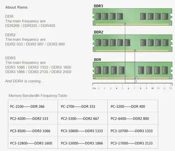 JZL Memoria PC3-10600 DDR3 1333MHz / PC3 10600 DDR 3 1333 MHz 8GB LC9 240-PIN-Desktop-PC-DIMM-Hukommelse RAM Til AMD CPU