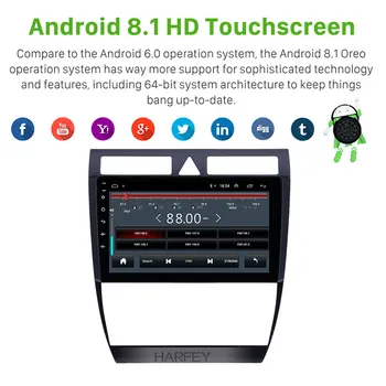 Harfey 2din 9 tommer Android 8.1 GPS Navigation, bil-Radio for Audi A6 S6 RS6 1997-2004 WIFI HD-Touchscreen-AUX-USB-understøttelse Carplay