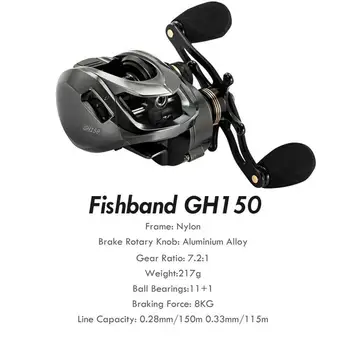 Fiskehjul GH100 GH150 7.2:1 Karpe Baitcast Støbning fiskehjul 30MM02