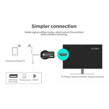 TV Stick 1080P Wireless WiFi Display TV Dongle, Modtager til AnyCast M2 Plus for Airplay 1080P HDMI TV Stick til DLNA Miracast