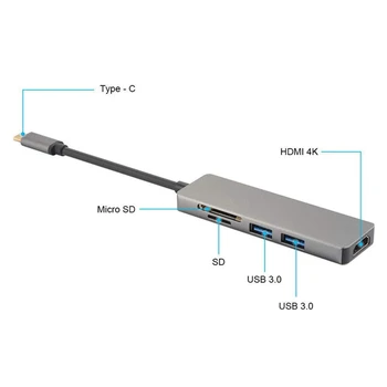 Rankman Type-C til HDMI Gigabit RJ45 Ethernet-VGA USB-C 3.0 SD-TF Card Reader Hub til MacBook Samsung Dex xiaomi TV Projektor