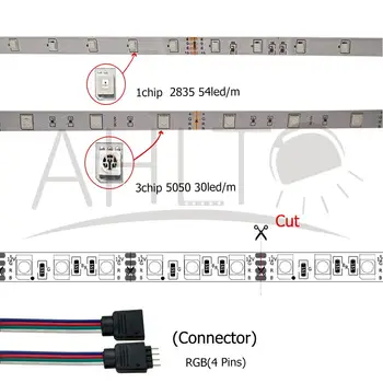 5M LED Strip SMD 5050 2835 RGB IP20 led Lys Fleksibelt Bånd Stribe 12V DC Diode Bånd IR Controller Adapter Jul Neon Snor