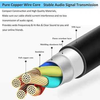 2m audiokabel Headset forlængerledning til volumenkontrol med Mikrofon-3,5 mm Hovedtelefon Jack Audio Kabel til Astro A10/A40/A30/A50