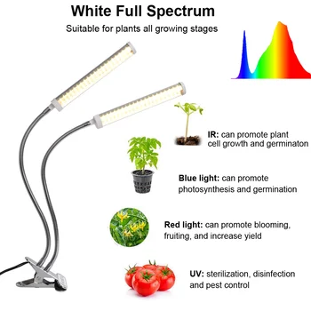 JCBritw Dual-Hoved Clip-on LED Plante Lys, der Dæmpbar LED vækst Lys Auto ON & Off Timer-Funktionen Fulde Spektrum Voksende Lampe