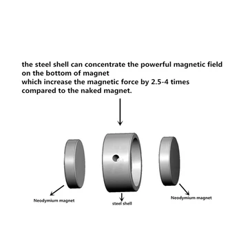 Fiskeri Magnet 200/300 KG Neodym Metal Dobbeltsidet Magnetiske Detektor Kit Fiskeri Båd Magnet Løfte Hængende Udendørs Redskaber