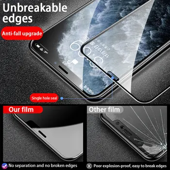 Sort Kant Screen Protector Til iPhone 12 11 Pro Max antal XR-X XS SE Antal I 2020 3D Safety Beskyttende Hærdet Glas Til iPhone 12 Film