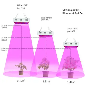 LED vækst Lys,1000W HPS Udskiftning,Fulde Spektrum Indendørs Vokse Lampe,Specielt Design til Indendørs Dyrkning af Urter og Planter(100X10W)