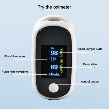 Finger Pulse Oximeter Genopladelige USB Blodets Ilt-Mætning Opdagelse Meter oximetro de dedo pulso Husstand Sund Pleje