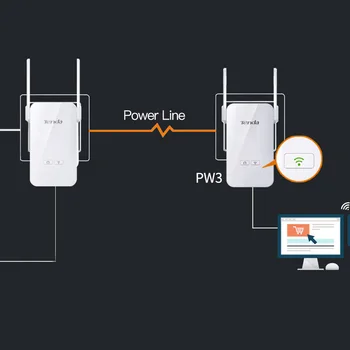 Tenda PW3 1000 mbps Wireless Powerline Adapter, PLC Ethernet-Wifi-Extender, der er Kompatible med PH3/PH15, Plug and Play, Homeplug AV2