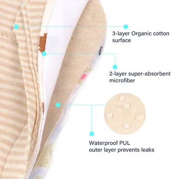Viedouce vandtæt genanvendelige menstruation puder barsel menstral brugbar reuseable bomuld sanitære klud ammeindlæg underpads