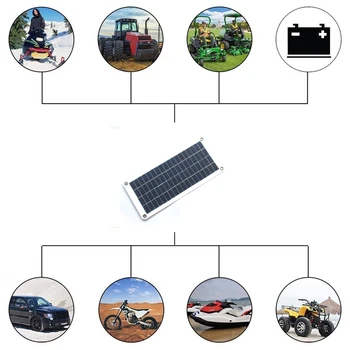 15W Solar batterioplader 18V Soldrevne Batteri Vedligeholder & Oplader,der er Egnet til bil, Motorcykel, Båd, Marine, RV,