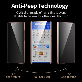 Anti Kiggede Privacy Dobbelt Side Glas Sager Til Samsung Galaxy Note 20 Ultra Dække Metal Magnetisk Coque For Samsung Note 20
