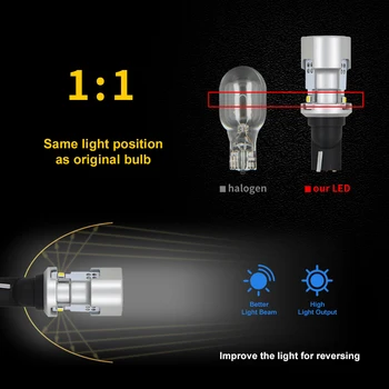 Auxito 1000LM T15 W16W Canbus LED Pære med Høj Effekt 921 912 Omvendt Lys 2020SMD Super Lyse Bil Udvendig Lampe 6500K 12V Hvid