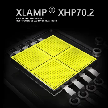LED LOMMELYGTE 250000 LUMEN XHP70.2 MEST KRAFTFULDE LOMMELYGTE 26650 USB-FAKKEL XHP70 XHP50 LANTERNE 18650 JAGT LAMPE HÅND LYS