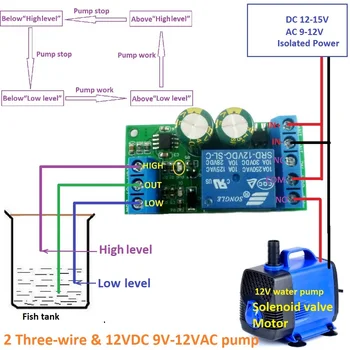 12V vandstanden Automatisk Controller Væske Sensor Switch Magnetventil Motor Pumpe automatisk kontrol Relæ yrelsen
