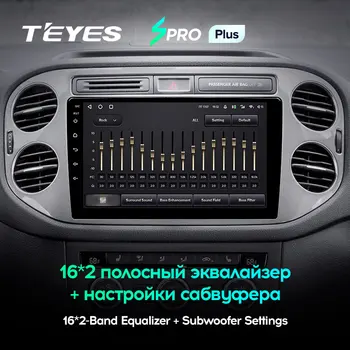 TEYES SPRO Plus For Volkswagen Tiguan 1 NF 2006 - 2016 Bil Radio Mms Video-Afspiller Navigation Android-10 Ingen 2din 2 din-dvd