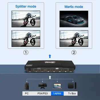 TESmart 4x2 HDMI Matrix Switch-Splitter, 4K@60Hz HDMI Omskifter Boks,4 i 2 Ud med IR Fjernbetjening Understøtter HDCP 2.2 18Gb
