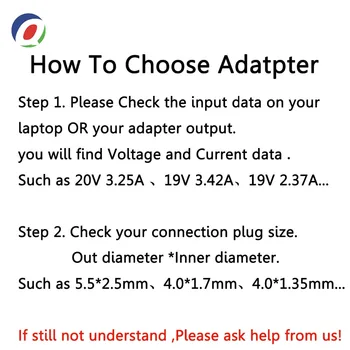 Max 65w TYPE-C strømadapter PD QC3.0 Oplader USB-C til Macbook Pro-Bærbare computere TIL iPad Air Pro USB-Port til iPhone / Samsung