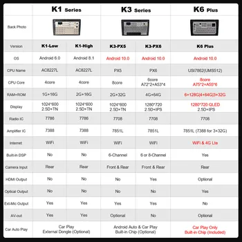 6G+128G Ownice Android 10.0 4Gb+64Gb Bil Radio 2 Din GPS Navi for Mazda 6 Atenza CX-5 2012-GL GJ 2012 2013 2016 2017 Lyd