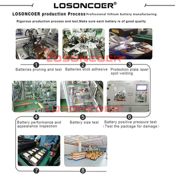 LOSONCOER 3650mAh BAT16533000 For DOOGEE X9 5.5 tommer X9 Pro X9Pro Batería Batterij Mobiltelefon Batteri Batterier+Tracking Nummer