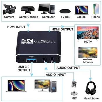 Nye HD 1080P HDMI 4K Video Capture-Kort, HDMI / USB 2.0 3.0 Video Capture Board Game Optage Live-Streaming Broadcast Loop Out