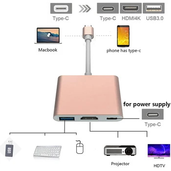 Data Frog HDMI Type C Adapter Til Nintend Skifte Hub USB-C til HDMI Mini Dock Station HD Overføre Til MacBook Xiaomi Telefon, værdiboks til Bærbar