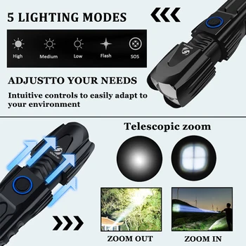 Super lyse XHP90 Taktisk LED Lommelygte vandtæt LED Torch 5 Belysning tilstande Zoomable Med batteri skærm og effekt