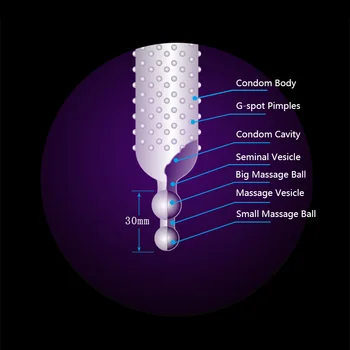 Dobbelt Perler Massage Kondom 52mm Dotted Kondomer til Mænd Skeden Motion G-spot Stimulation Ejakulation Forsinkelse Voksen Sex Produkter