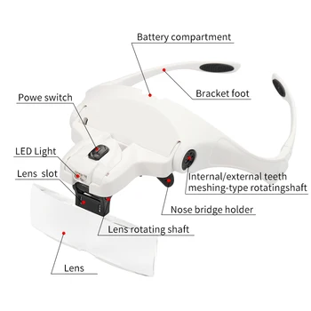 LED lup 5 Justerbar Linse Til Eyelash Extension Hovedbøjle lampe, luplamper Falske Vipper, Makeup-Værktøjer
