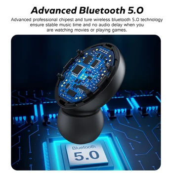 TWS Bluetooth 5.1 Hovedtelefoner 2000mAh Opladning Tilfælde Trådløse Hovedtelefoner 9D Stereo-Touch Kontrol Sport Vandtætte Øretelefoner Headsets