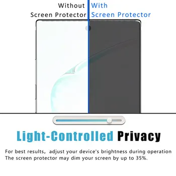 Ouhaobin Privacy Protection Film Screen Protector Til Samsung Galaxy Note 10+/Plus Hærdet Glas Skærm Protektor film