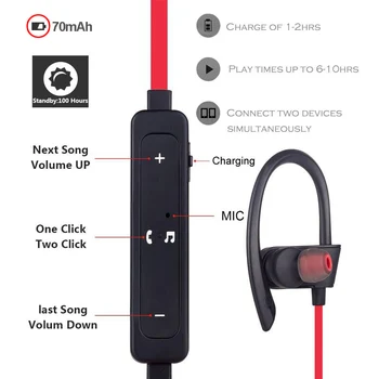 Bluetooth-Hovedtelefoner Trådløse Sport Sved Bevis Øretelefoner Stereo Headset In-Ear Hovedtelefoner til iPhone Smartphone Med Mic