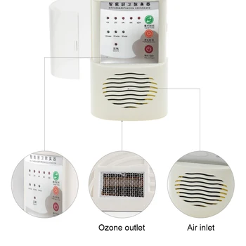 STERHEN Bærbare Ozon Generator Luftrenser 110-240V Luften Renere Ilt Ionizer Generator Sterilisation, Desinfektion