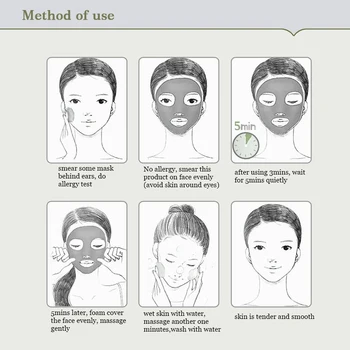 Kulsyreholdige Boble Ler ansigtsmaske Hydrating Fugtgivende hudpleje Kridtning Facial Masker Ernæring Reparation Ansigt Fløde 100g