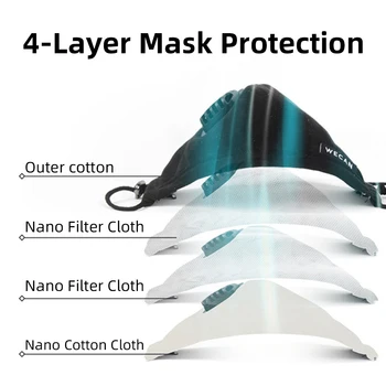 Wecan Beskyttende ansigtsmaske Med Filter Vaskbart Genanvendelige Anti-Forurening Støvtæt bomuldsstof ansigtsmaske Med pause ventil