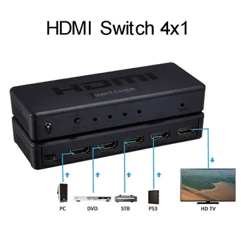 Mini HDMI Switch Video Converter 1080P HDMI Switcher 4x1 4 in / 1 out til PS3, PS4-TV-Boksen DVD-Computer PC til HDTV-Monitor, Projektor