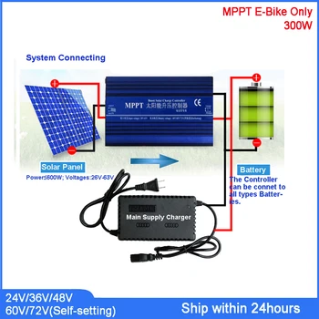 E-Bike Bruge Solar Øge laderegulator for 24V/36V/48V/60V/72V Batteri - /MPPT Typen Sol Regulator/Solenergi Cykel Controller