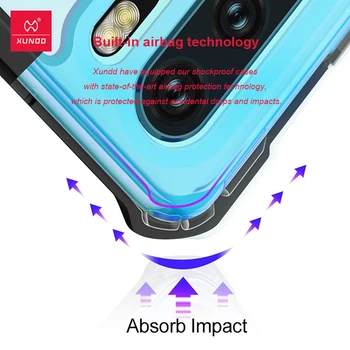 For Huawei P30 Pro Tilfælde, Xundd Airbag Tilfælde, For Huawei P20-P30 P40 Pro Lite Pro+ Tilfælde, Beskyttende Stødsikkert Kofanger Telefonens Cover