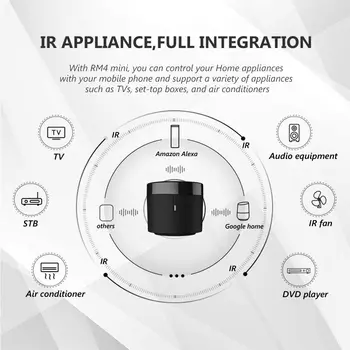 Broadlink RM4 Mini Universal IR Remote Support Temperatur Luftfugtighed Sensor HTS2, Smart Hjem WiFi-Hub Arbejde med Alexa, Google Startside
