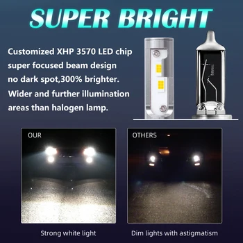 2STK Super Lyse CSP LED Chip H7 H11 H4 9005 HB3 9006 HB4 Bil LED-Forlygte Pærer 200W 30000LM 6500K tågelys LED Bil Lys